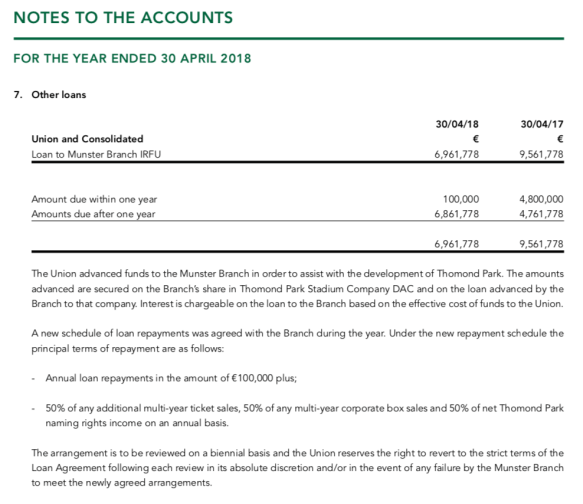 IRFU 2017-18 Report_p64