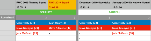 Janus_19-20 Front Rows